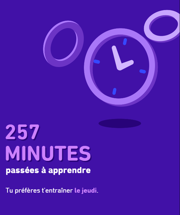 minutes%20de%20jeu%20duolingo%20sam